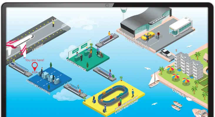 An image showing a screenshot of a digital lesson created by Human Asset for one of their clients.